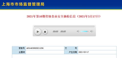 上海市市场监督管理局 4批次食用农产品抽检不合格